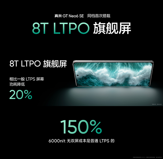 Представлен смартфон realme GT Neo6 SE за $235 — Snapdragon 7+ Gen 3, 6000 нит, 100 Вт