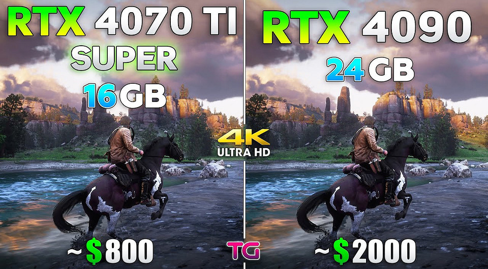 Велика ли разница? Видеокарты GeForce RTX 4070 Ti SUPER сравнили с RTX 4090 в 10 играх в 4K