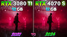 Видеокарты GeForce RTX 4070 SUPER и GeForce RTX 3080 Ti сравнили в 10 играх