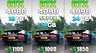 Видеокарты RTX 4080, RTX 4080 SUPER и RTX 4090 сравнили в 8 играх