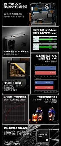 Представлен аудиофильский смартфон Moondrop MIAD 01 с Hi-Fi-звуком за $345