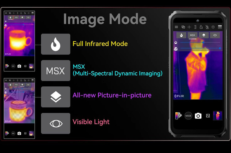 Выпущен неубиваемый смартфон Blackview BL9000 Pro с тепловизором — найдет бродячий скот, выявит просроченные продукты