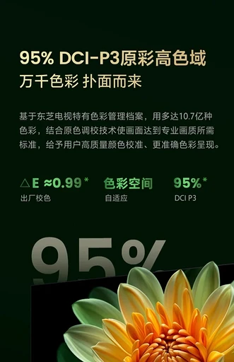 Toshiba представила MiniLED-телевизоры Regza — от 65 до 100 дюймов