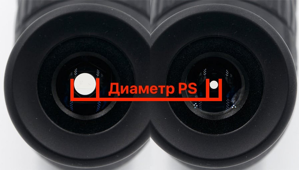 Как выбрать хороший бинокль и не прогадать Как выбрать хороший бинокль и не прогадать