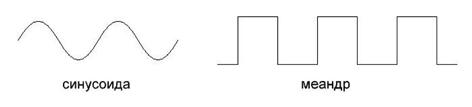 Источники бесперебойного питания — какие бывают и как выбрать? Источники бесперебойного питания — какие бывают и как выбрать?