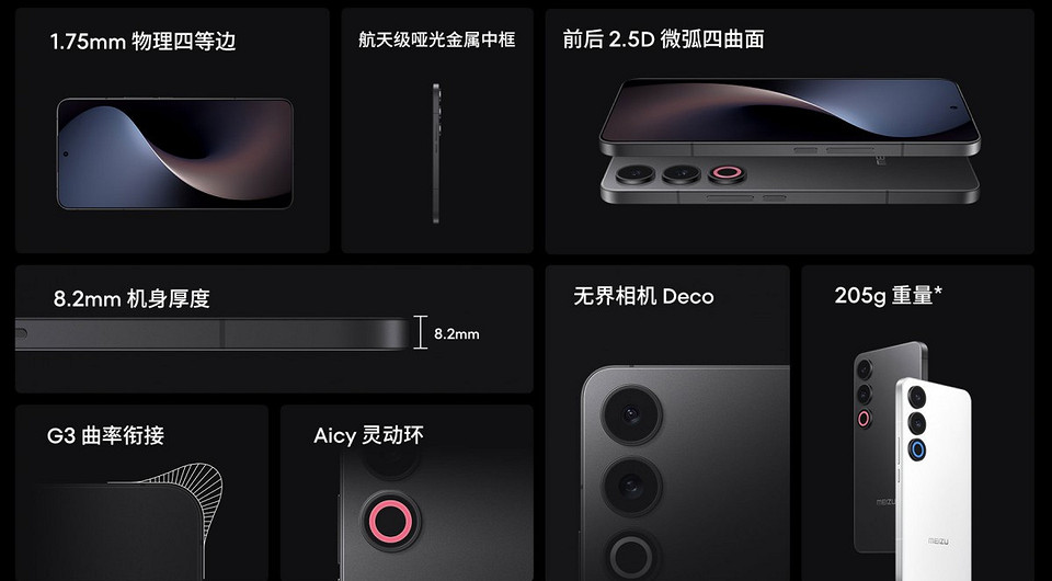 Представлен Meizu 21 Note с флагманским чипом Snapdragon 8 Gen 2 и Flyme AIOS