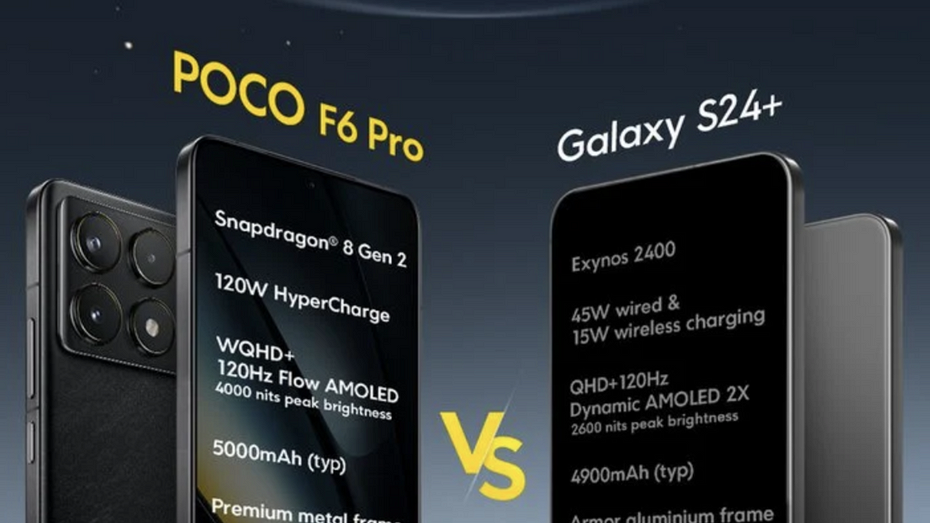 В POCO заявили, что POCO F6 Pro круче, чем Samsung Galaxy S24