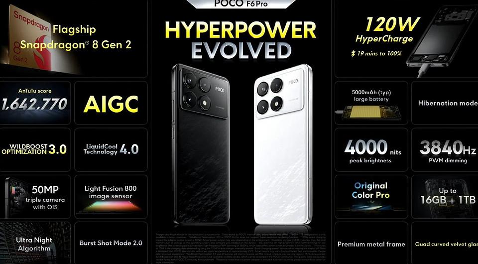 В GSMArena проверили автономность смартфона POCO F6 Pro