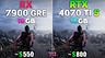 Какая лучше? Видеокарты Radeon RX 7900 GRE и GeForce RTX 4070 Ti SUPER сравнили в 10 играх