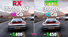 Видеокарты Radeon RX 7700 XT и GeForce RTX 3080 сравнили в 10 играх