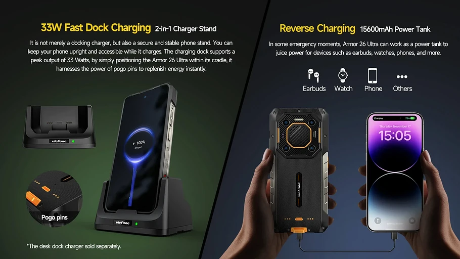 Представлен неубиваемый смартфон Ulefone Armor 26 Ultra — 15 600 мА*ч, 200 Мп, 121 дБ, IP68/IP69K, MIL-STD-810H