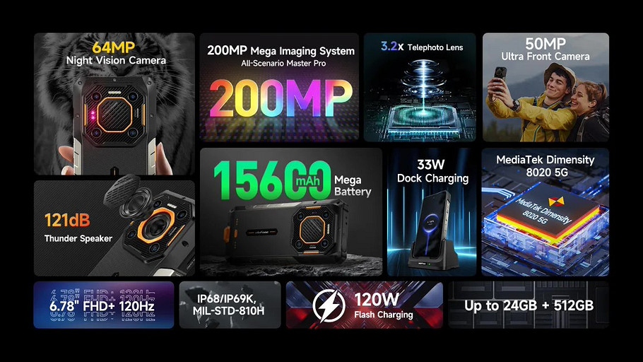 Представлен неубиваемый смартфон Ulefone Armor 26 Ultra — 15 600 мА*ч, 200 Мп, 121 дБ, IP68/IP69K, MIL-STD-810H