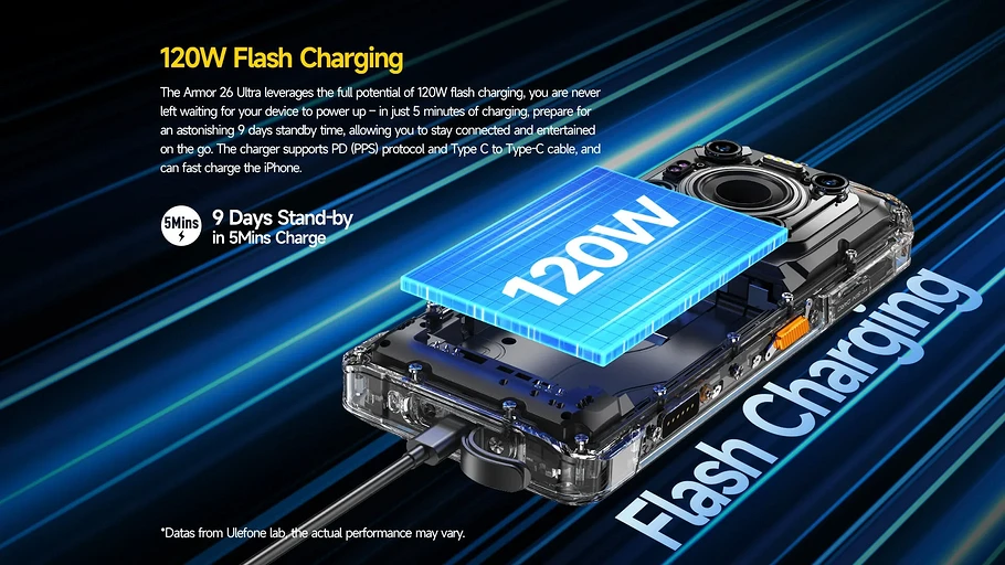 Представлен неубиваемый смартфон Ulefone Armor 26 Ultra — 15 600 мА*ч, 200 Мп, 121 дБ, IP68/IP69K, MIL-STD-810H