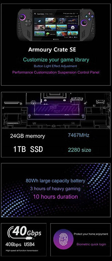 ASUS ROG Ally X представили раньше времени