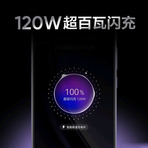 Раскрыты официальные характеристики realme GT Neo 6