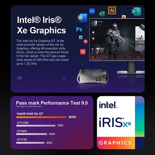 Тихий и быстрый мини-ПК Chatreey TK12-F с крутым дизайном оценили в $300