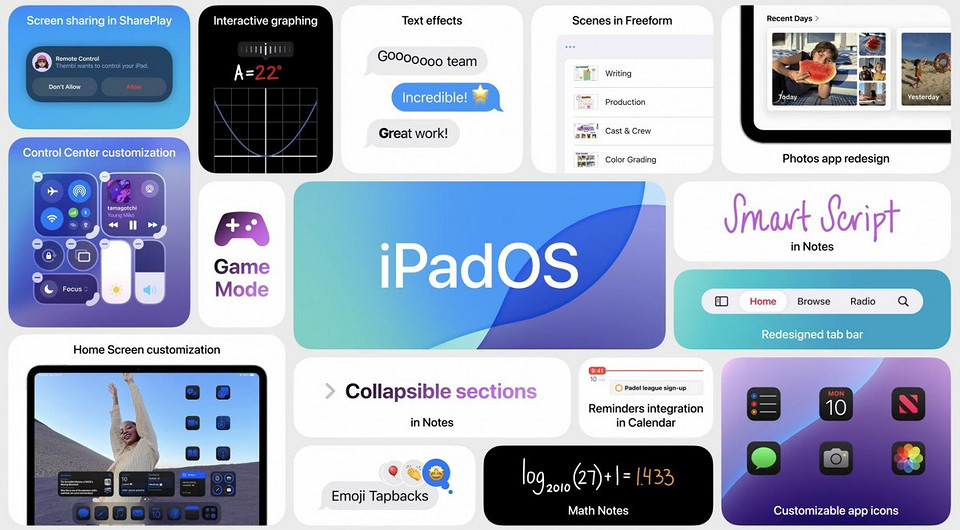 Представлена iPadOS 18 с ИИ и калькулятором