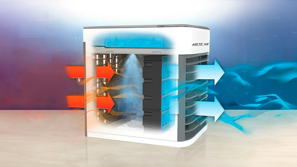 Выбираем мобильный кондиционер для дома — какими бывают и чем отличаются