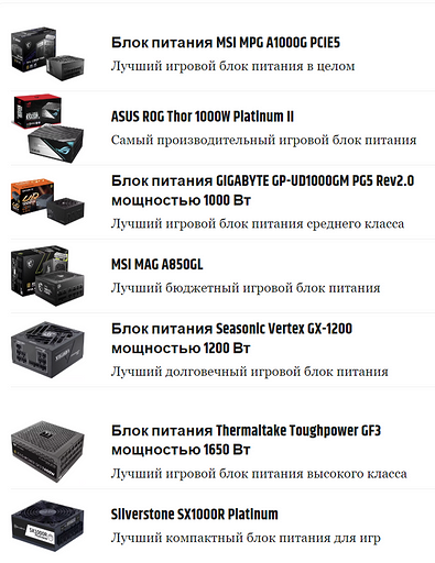 Составлен топ-7 лучших блоков питания для игрового ПК на лето 2024