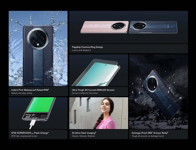 Представлен OPPO F27 Pro+ 5G за $335 — 6,7 дюйма, 120 Гц, AMOLED, IP69