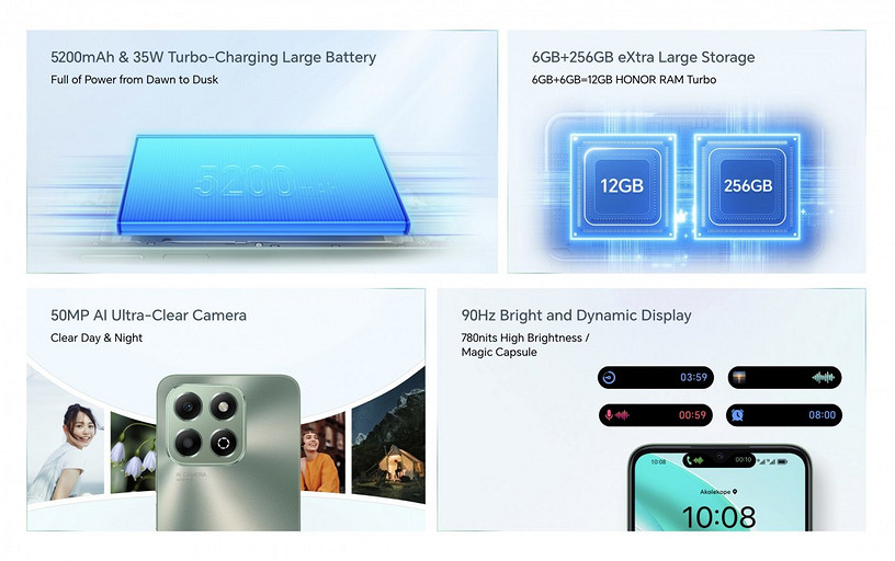 Представлен смартфон HONOR X6b с чипом Helio G85 и батареей на 5200 мА*ч