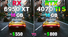 Какая быстрее? Видеокарты GeForce RTX 4070 Ti SUPER и Radeon RX 6950 XT сравнили в 10 играх