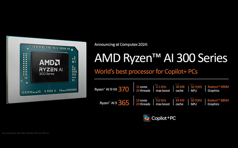 AMD анонсировала гибридные процессоры с ИИ серии Ryzen AI 300