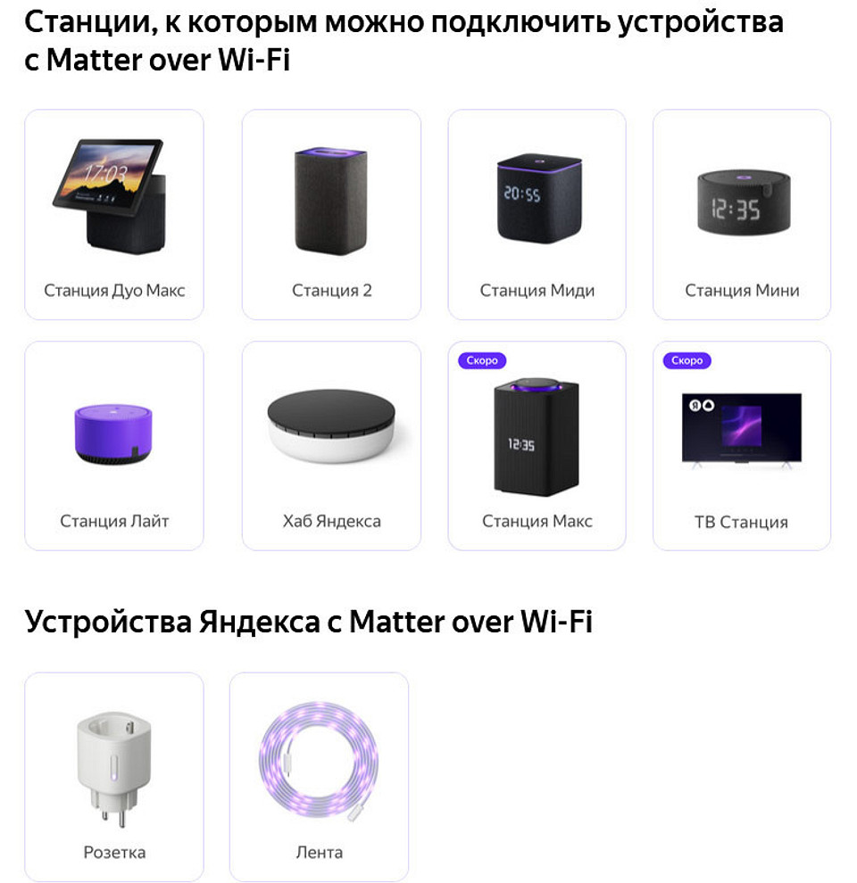 Протокол Matter: что это такое?