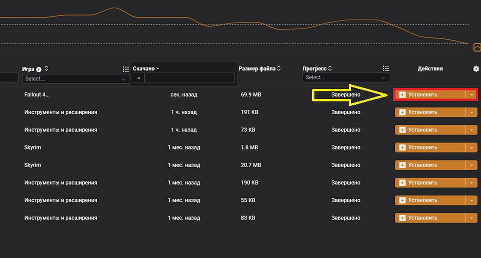 Как установить моды на Фоллаут 4: все рабочие и популярные способы Как установить моды на Фоллаут 4: все рабочие и популярные способы