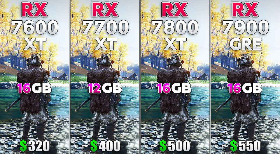 Какая видеокарта лучше? Radeon RX 7600 XT, RX 7700 XT, RX 7800 XT и RX 7900 GRE сравнили в 10 играх