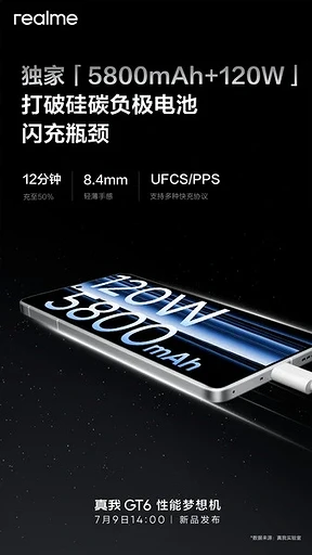 Анонсирован уникальный флагман realme GT6 Moon Exploration Edition