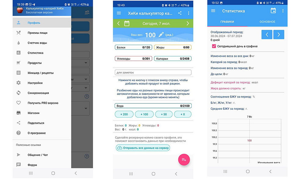 Приложения для похудения: учимся считать калории