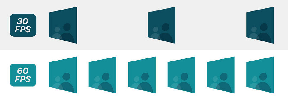 30 или 60 fps при съемке видео: есть ли разница 30 или 60 fps при съемке видео: есть ли разница