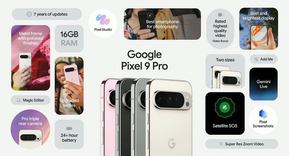 Представлены флагманы Google Pixel 9 Pro и Pixel 9 Pro XL с камерой-перископом и Gemini AI