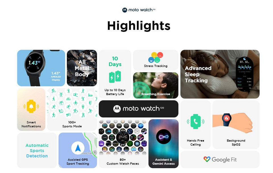 Представлены стильные смарт-часы Motorola Moto Watch 120. Ценник очень демократичный