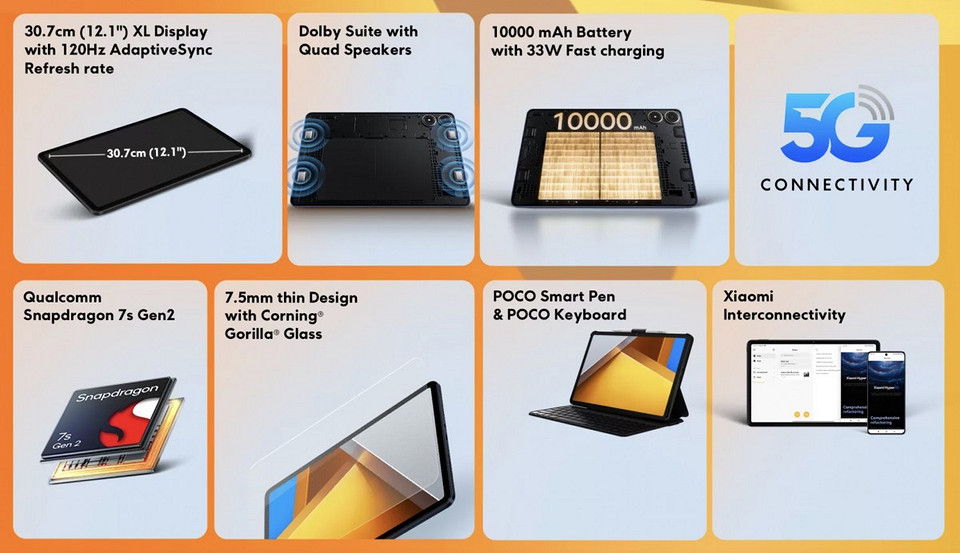 Xiaomi представила топовый планшет Poco Pad 5G Xiaomi представила топовый планшет Poco Pad 5G