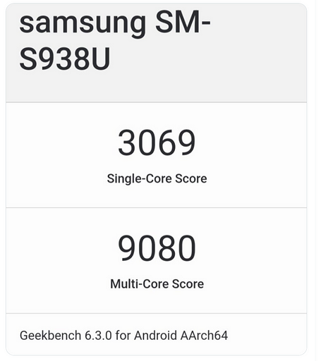 Настоящий монстр! Суперфлагман Samsung Galaxy S25 Ultra впервые протестировали в Geekbench