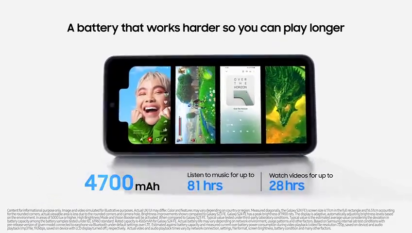 Смартфон еще даже не вышел, а о нем уже известно всё — характеристики и цена Samsung Galaxy S24 FE