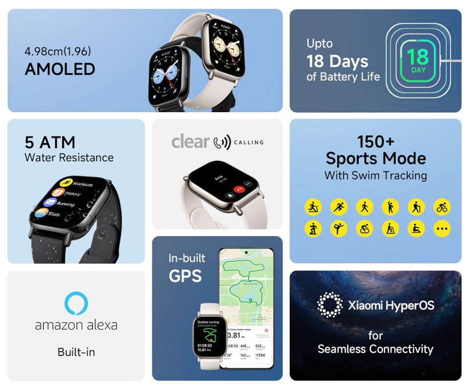 Xiaomi выпустила новые смарт-часы Redmi Watch 5 Lite. Стоят неприлично дёшево 