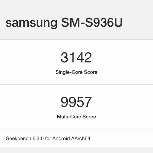 Samsung Galaxy S25 Ultra, а также Galaxy S25+ и Galaxy S25 Slim замечены в Geekbench