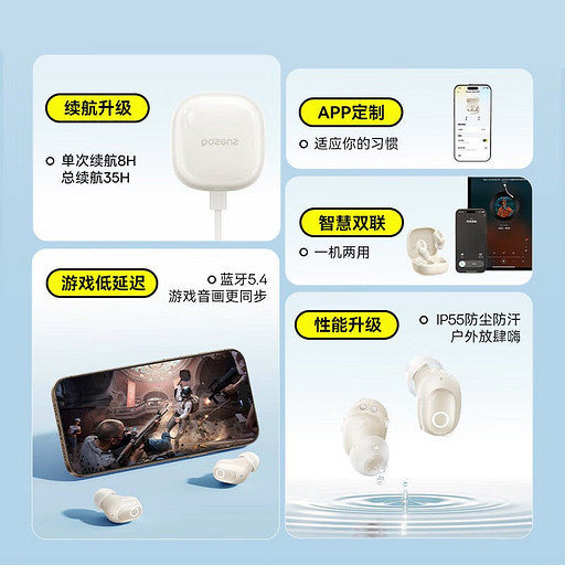 Вышли бюджетные наушники Baseus BD1 TWS