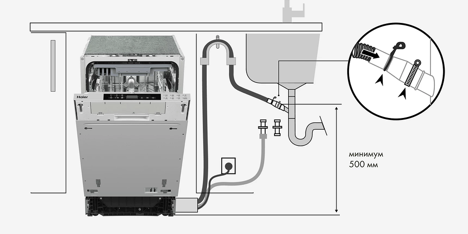 Как установить встроенную посудомоечную машину самостоятельно — инструкция и советы Как установить встроенную посудомоечную машину самостоятельно — инструкция и советы