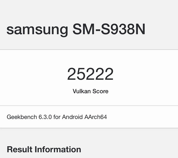 Суперфлагман Samsung Galaxy S25 Ultra набрал невероятные 25 222 балла в Geekbench Vulkan