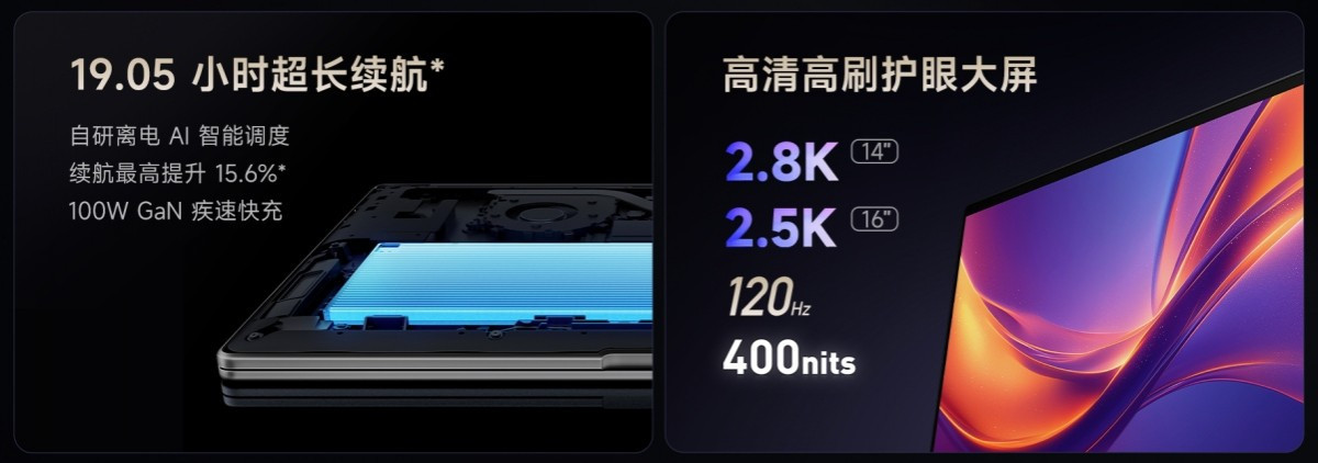 Представлены ноутбуки Redmi Book 14 (2025) и Redmi Book 16 (2025) с новыми процессорами Intel Core 5