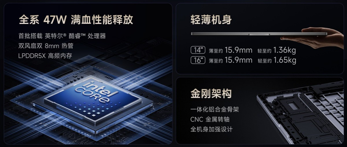 Представлены ноутбуки Redmi Book 14 (2025) и Redmi Book 16 (2025) с новыми процессорами Intel Core 5