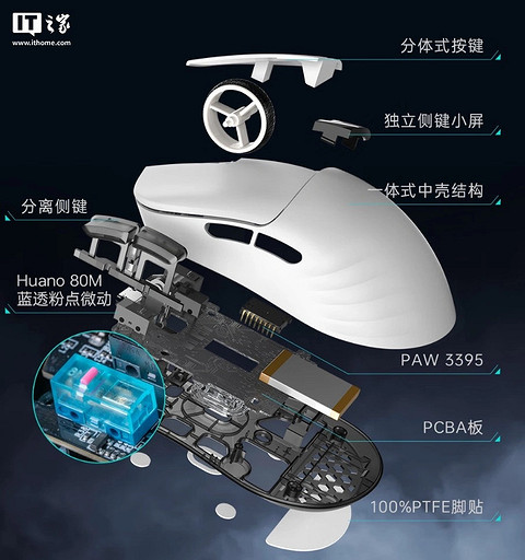 Представлена геймерская мышь Thunderobot ML8 со встроенным экраном