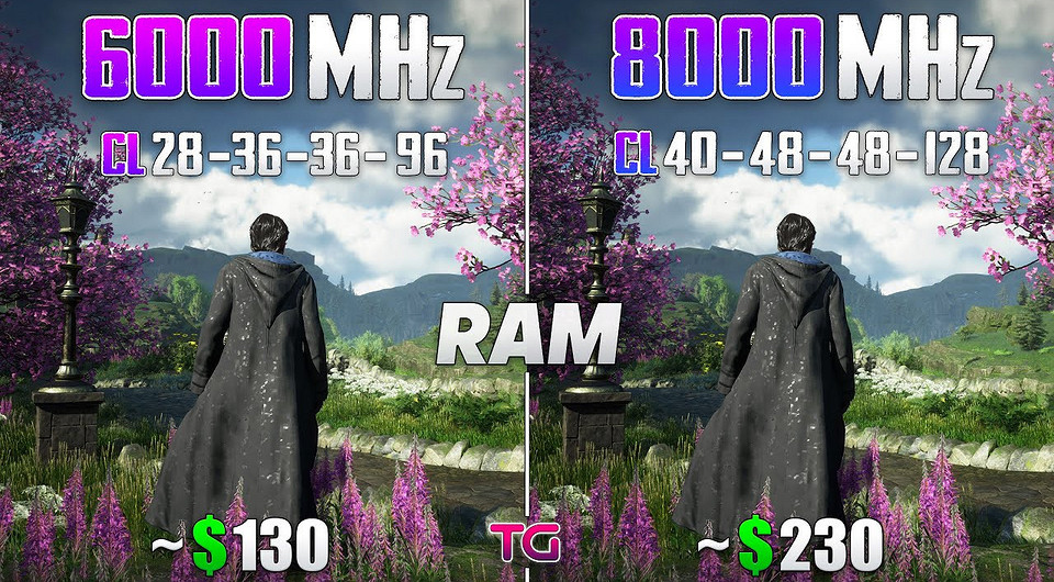 Какая оперативная память лучше для игр? Сравнение модулей DDR5-6000 CL28 и DDR5-8000 CL40 на 32 ГБ