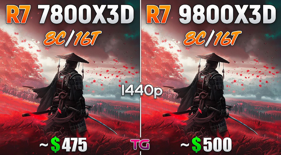 Игровые процессоры Ryzen 7 7800X3D и Ryzen 7 9800X3D сравнили в 2K