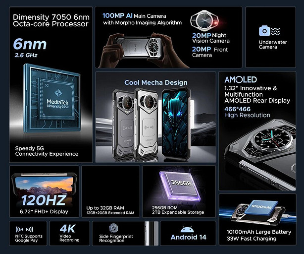 Представлен защищенный монстр автономности Doogee S200X с батареей на 10 100 мА*ч