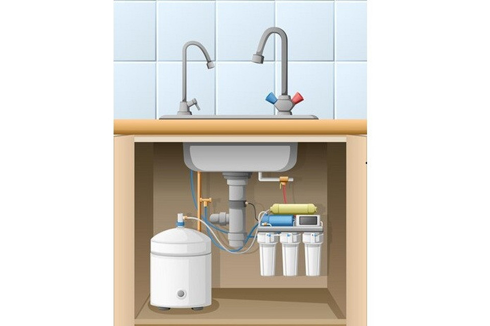 «Мертвая» вода: что не так с фильтрами обратного осмоса